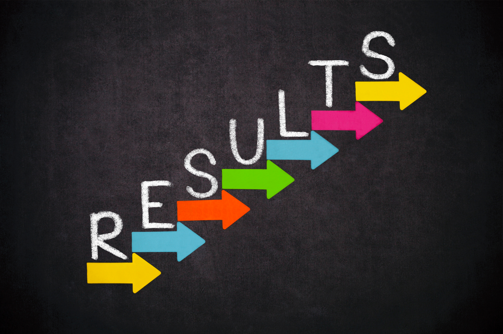 La parola “Results” sale lungo una scala di frecce colorate, simbolo di crescita e miglioramento.
